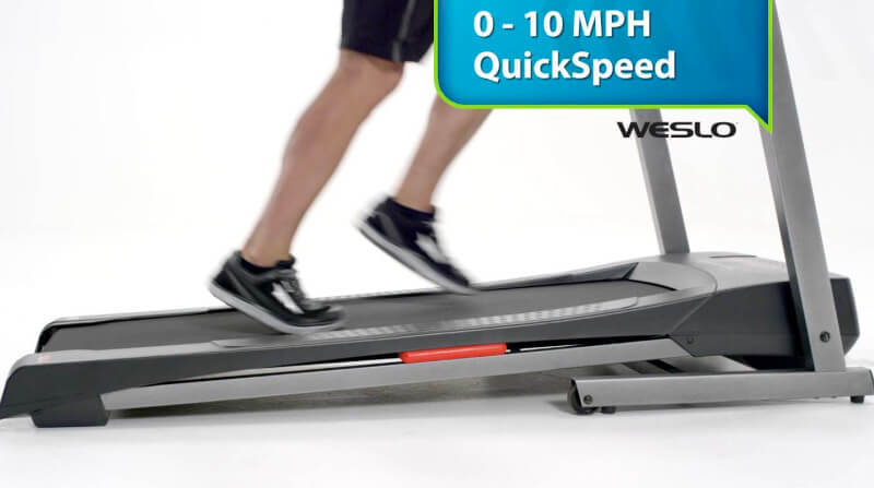Weslo Cadence G 5.9 Treadmill Review