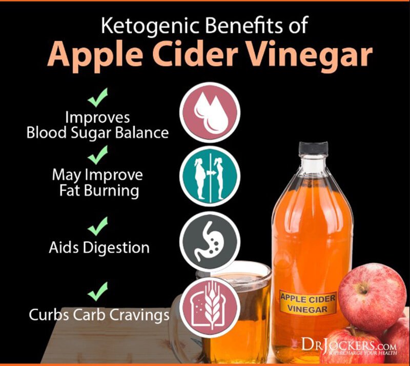 ACV into a Nutritious Diet