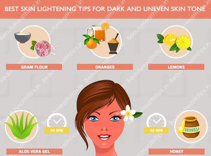 Other home remedies for lighten face