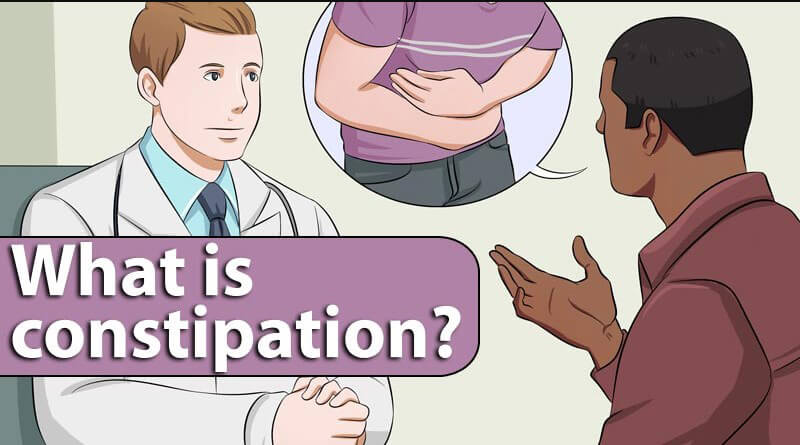 What Is Constipation